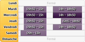 Horaires du Credit Mutuel - Athis-Mons, 1 Rue Conrart