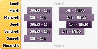 Horaires Credit Mutuel - Courcouronnes