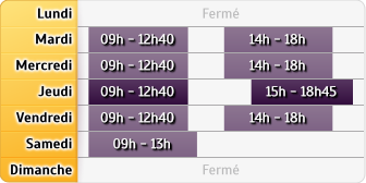 Horaires Credit Mutuel - Bry-sur-Marne