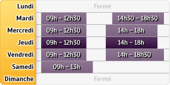 Horaires Credit Mutuel - Sartrouville