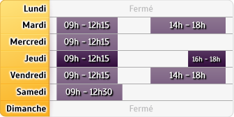 Horaires Credit Mutuel - Tourouvre