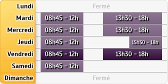 Horaires Credit Mutuel - Orchamps-Vennes