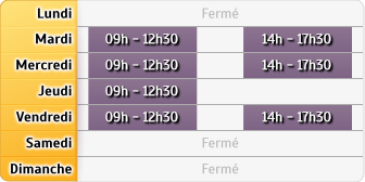 Horaires Mma Trets