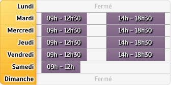 Horaires Mma Breteuil