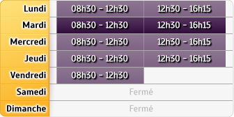 Horaires Pôle Emploi  Chambery Mudry