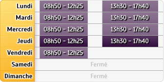 Horaires Credit Mutuel - Nice