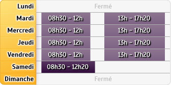 Horaires Credit Mutuel - Cagnes-sur-Mer
