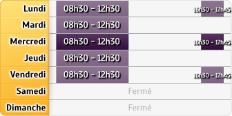 Horaires La Poste - Bourgneuf
