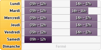 Horaires La Poste - Boulay Moselle - Boulay-Moselle