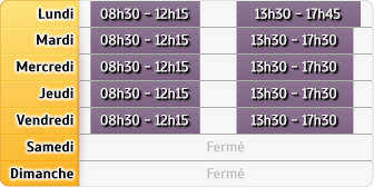 Horaires CIC - Chartres