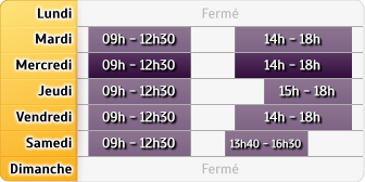 Horaires CIC - Angerville