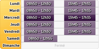 Horaires LCL Perros Guirec