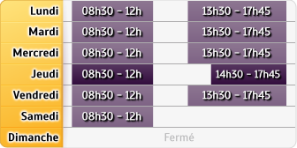 Horaires LCL Valence Polygone