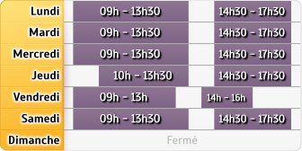 Horaires LCL Neuilly France