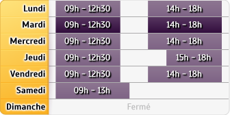 Horaires LCL Somain