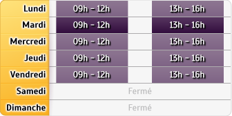Horaires CAF - Colombes