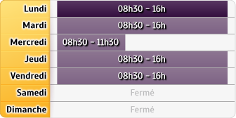 Horaires du CAF - Évry, 1-3 impasse Alexis-Trinquet