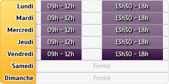Horaires CAF Bourganeuf