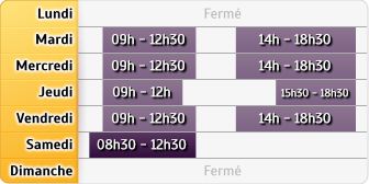 Horaires Banque Populaire Grand Ouest Rostrenen