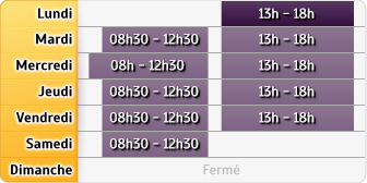 Horaires Mma Luzy