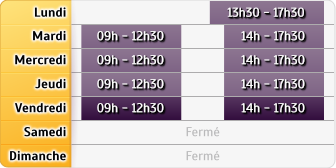 Horaires Gan Assurances Chambery Theatre