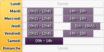 Horaires Credit Mutuel - Franconville