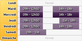 Horaires LCL Bonsecours