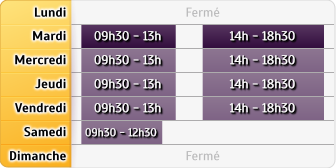 Horaires Macif - Lille So Green