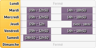 Horaires Banque Populaire Grand Ouest Bollee