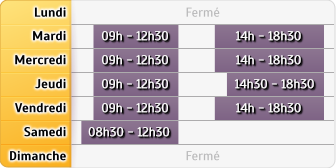 Horaires Banque Populaire Grand Ouest Coulaines