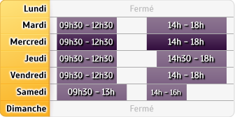 Horaires Crédit Agricole Cany Barville