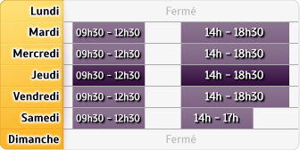 Horaires Crédit Agricole Troyes Zola