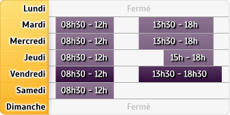 Horaires Crédit Agricole Freyming Merlebach