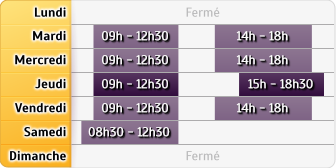 Horaires Crédit Agricole Marnay