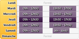 Horaires Crédit Agricole Charny