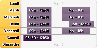 Horaires Crédit Agricole Giromagny