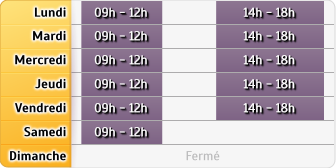 Horaires Allianz - Valence Nord