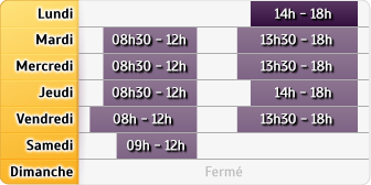 Horaires Allianz - Chateau Thierry
