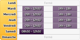 Horaires Allianz - Coulommiers Boissy