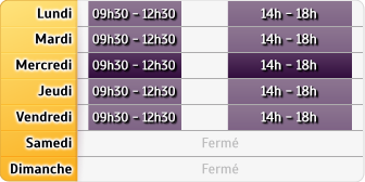 Horaires AXA  Ludovic Barbier - Issy-les-Moulineaux