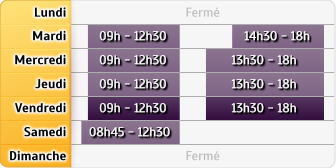 Horaires Credit Mutuel - Buchy