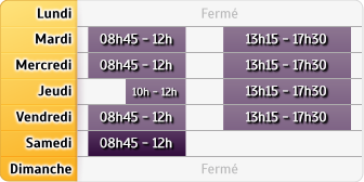 Horaires Credit Mutuel - Montbard