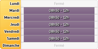 Horaires Credit Mutuel - Outines