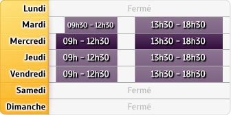 Horaires AXA Assurance GREGORY LEVY