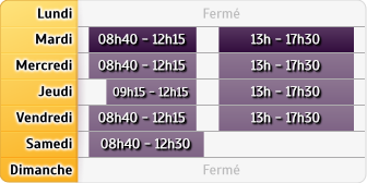 Horaires Credit Mutuel Aeroport Marseille Provence