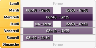 Horaires Credit Mutuel Enseignant Toulouse - Cme Toulouse