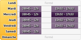Horaires Espace Conseils Pro Orchies - Ecp Orchies