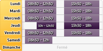 Horaires La Poste - Athis Mons Agence Postale