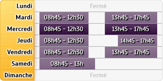Horaires LCL Chateaubriant