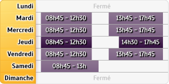 Horaires LCL Dinan